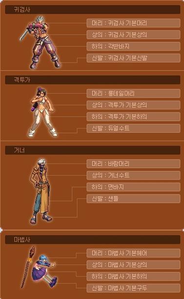 战斗法师属性强化