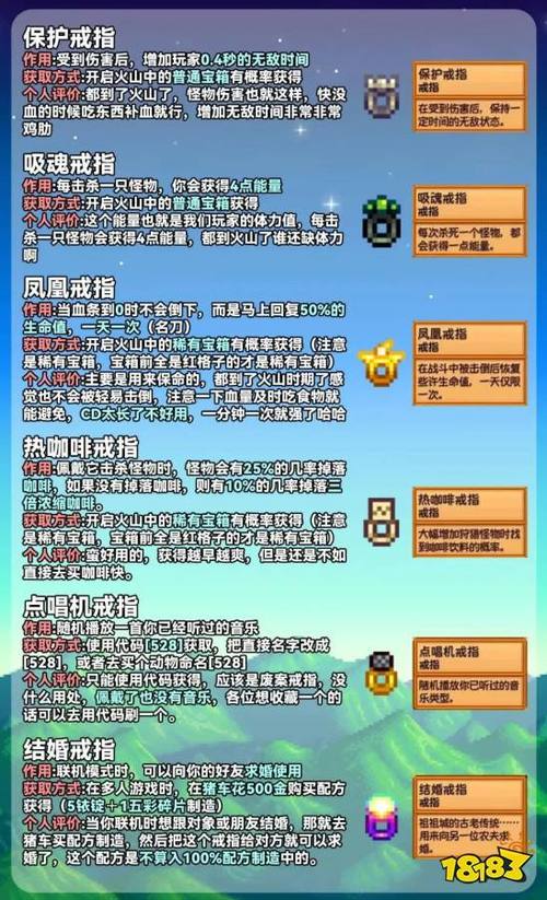 星露谷物语最强戒指图标