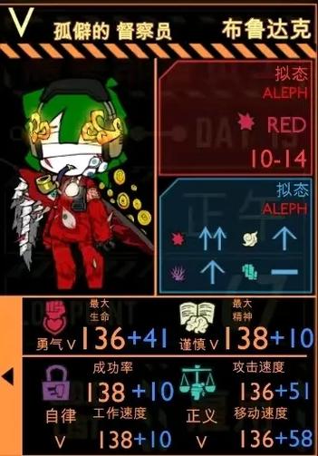 脑叶公司员工一天直升五级