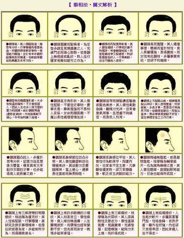 女人最命苦的5种发际线