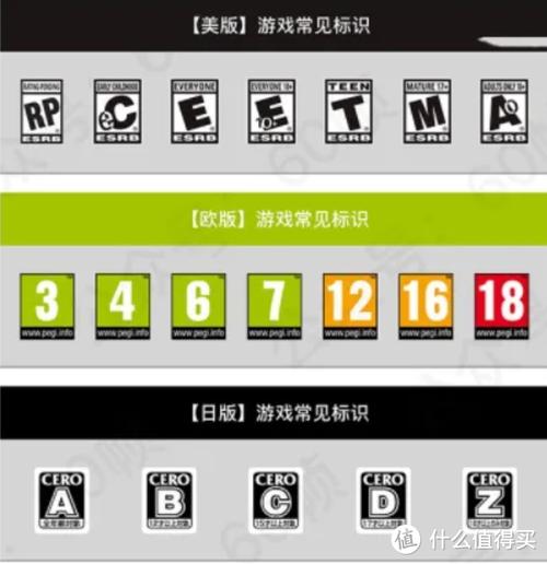 switch游戏兑换码会过期吗游戏截图