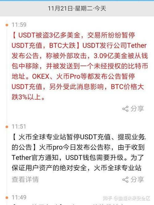 USDT被盗了报警有用吗缩略图