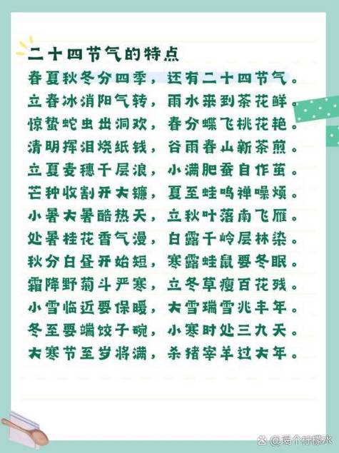二十四季节顺口溜图标