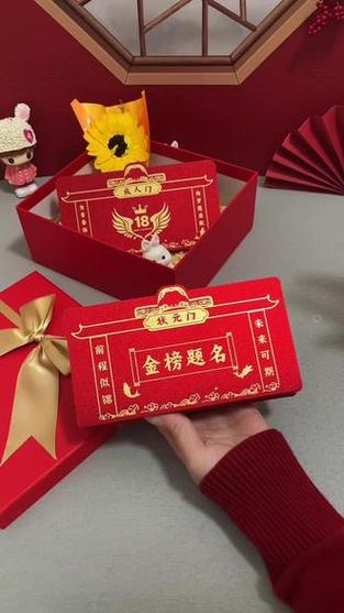 金榜题名红包封面