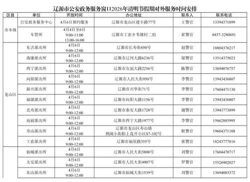 吉林公安app客服电话