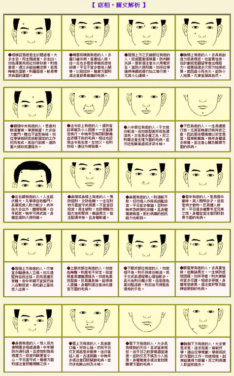 玄学脸黑的人是阴气重吗游戏截图