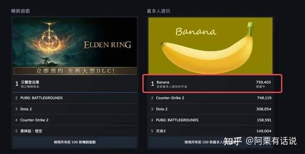 steam挂机赚钱