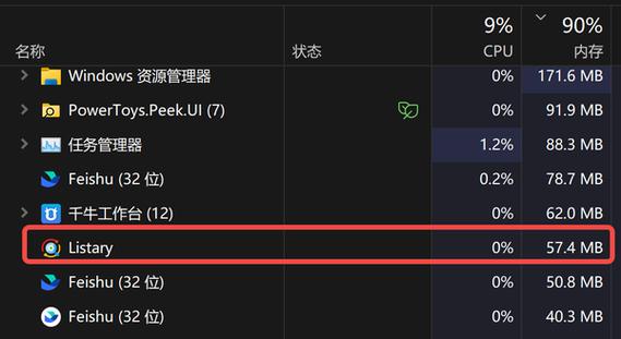 一个ps占多少内存