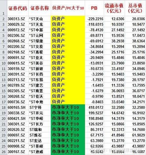 湖北股票一览表缩略图