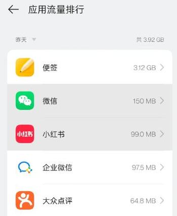打开APP消耗多少流量