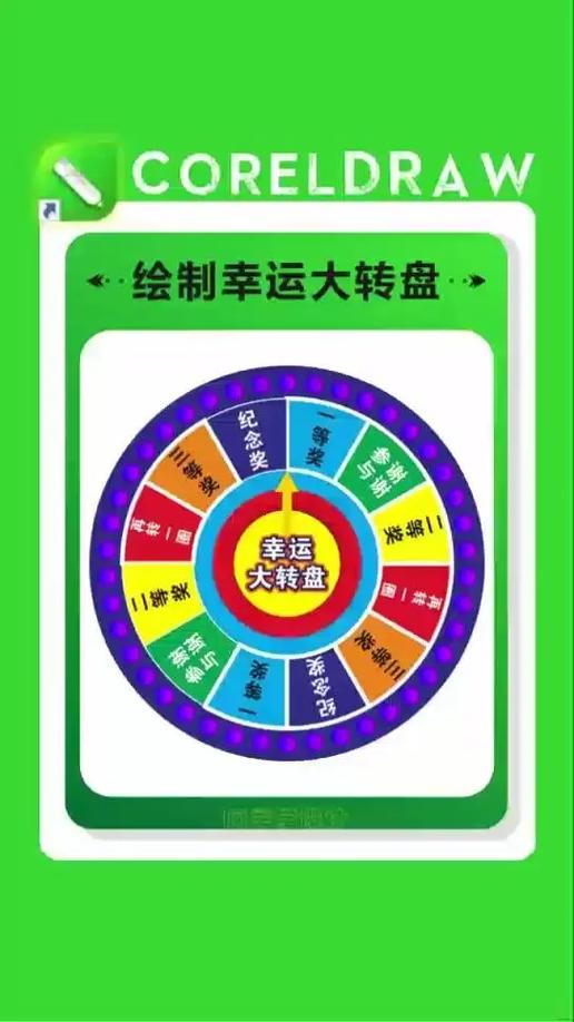 幸运大转盘怎么转中奖几率大