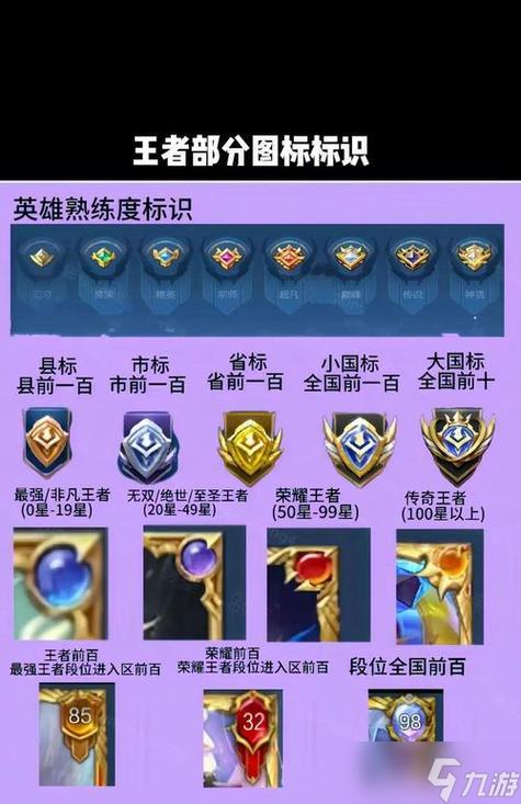 王者荣耀右下角标志怎么变了