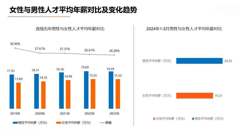 为什么我国工资远低于国外