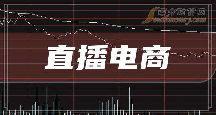 股票直播在线