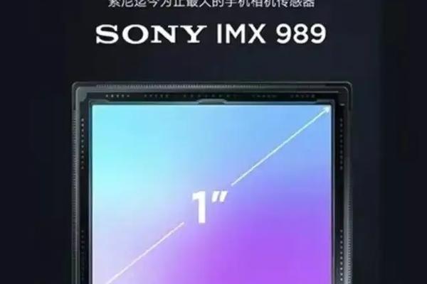 imx是索尼吗缩略图