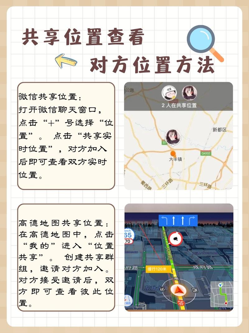 位置共享怎么看对方是怎么回事