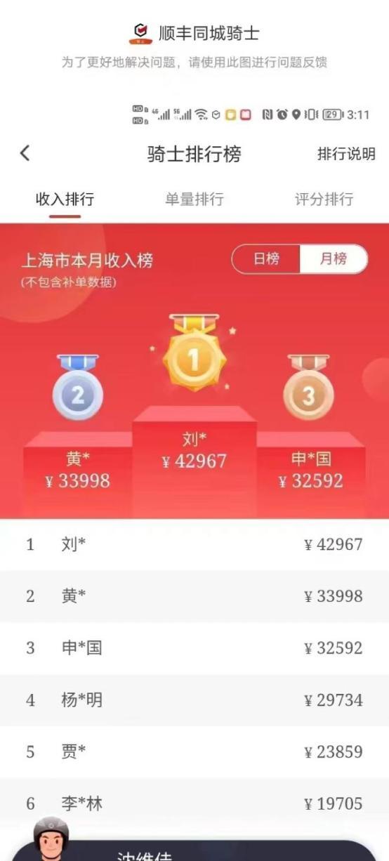 顺丰骑士收入怎么样