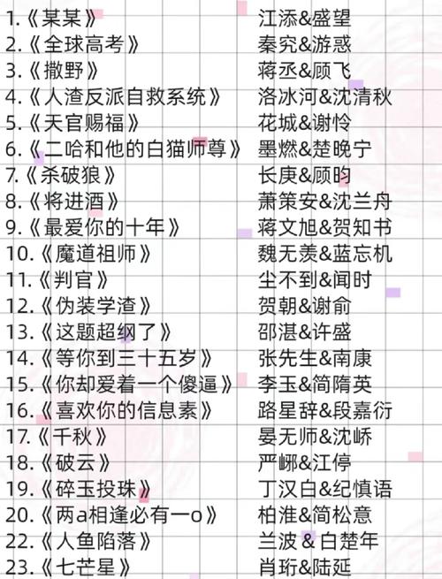 书耽责编哪个好