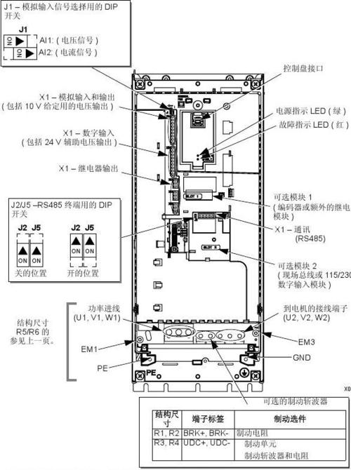 ABB变频器说明书缩略图