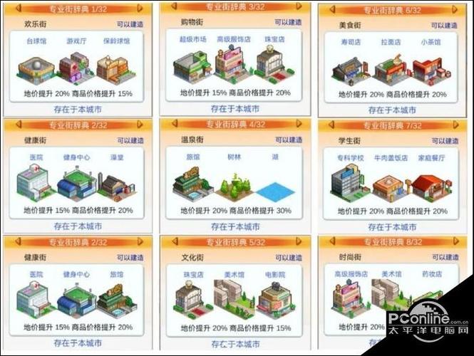 图鉴解锁方法