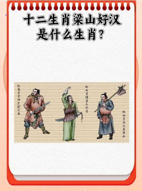 十二生肖哪肖是英雄