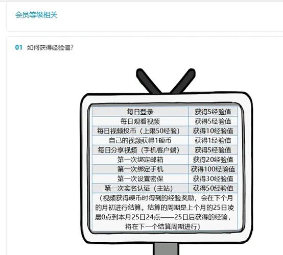 哔哩哔哩经验获取方式