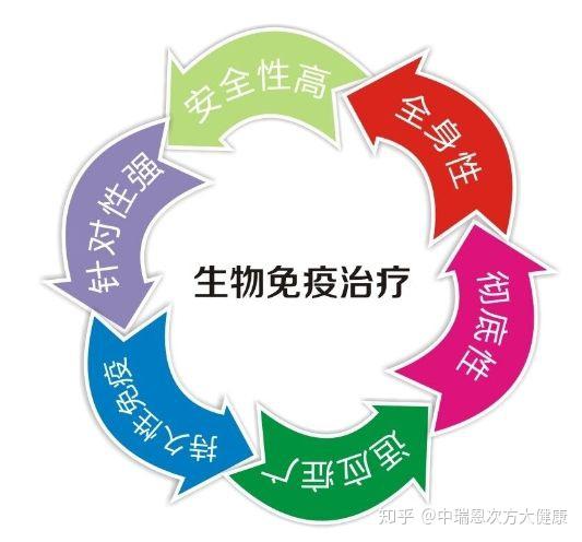 小米电视开机有广告