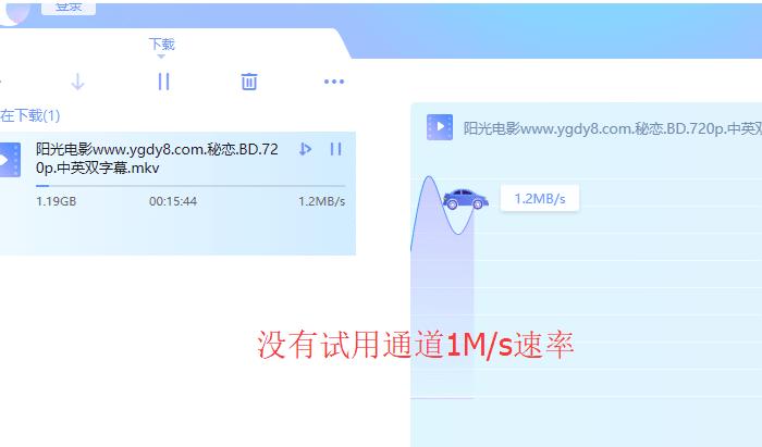 小米迅雷加速有用吗