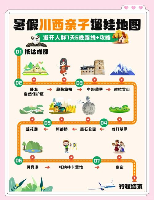 人走后7天在哪里游荡
