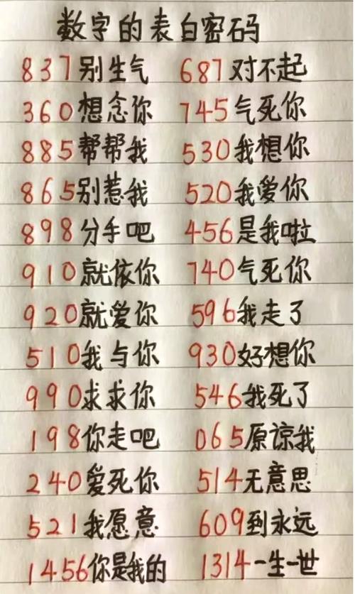 Tg网络暗语是什么意思缩略图