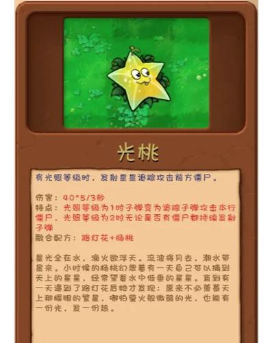 光的三大特性