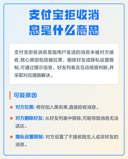支付宝聊天对方拒收是怎么回事