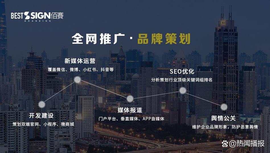新媒体推广商家