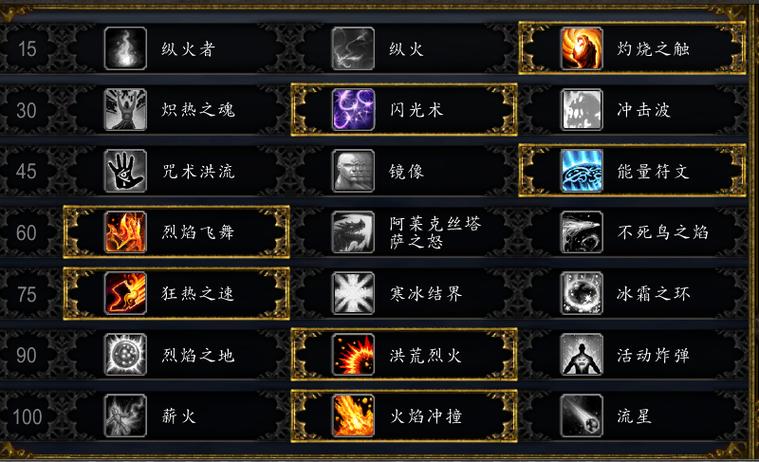 魔兽世界8.25火法天赋