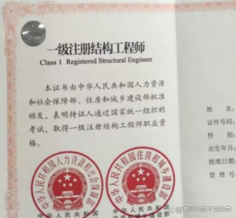 人力资源三证是哪三证