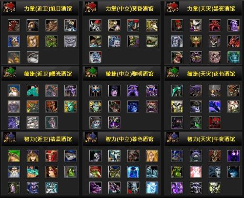 dota1英雄技能介绍大全游戏截图
