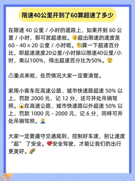 限速40超速20%未达50%怎么处理
