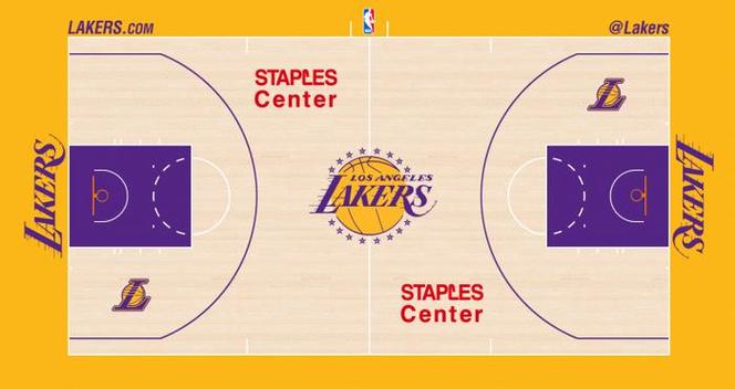 nba球场图片