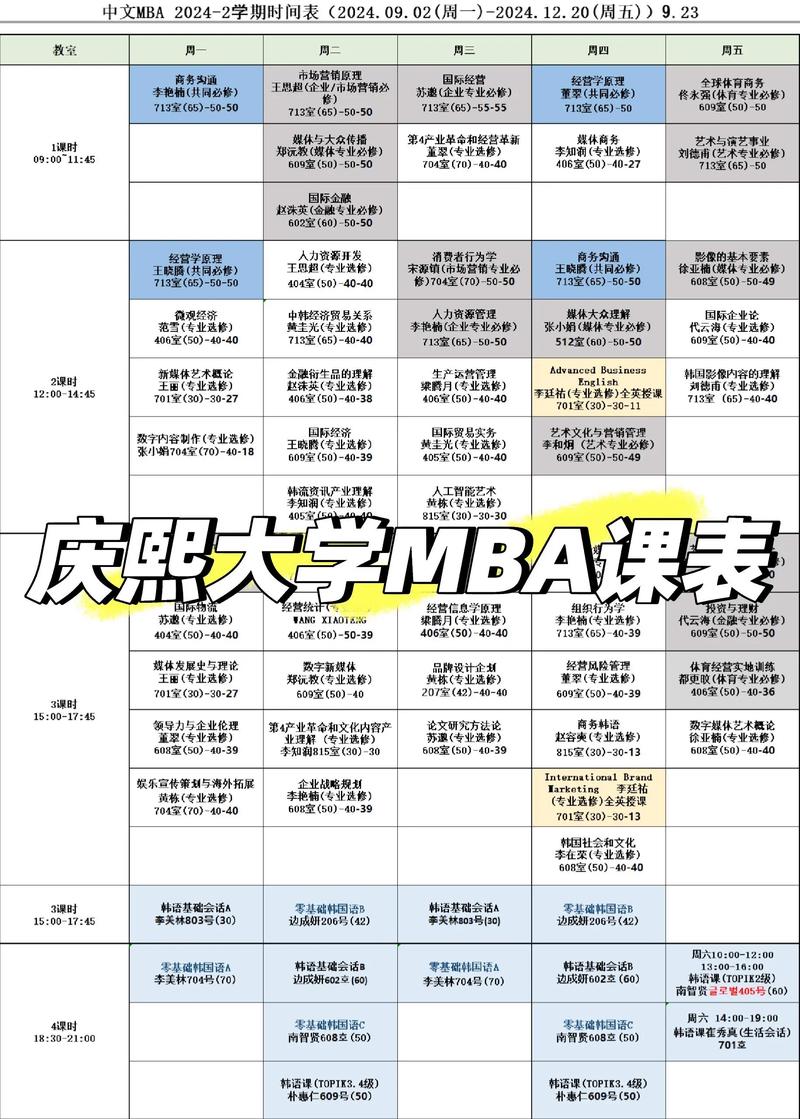 mba智库课程值得买么