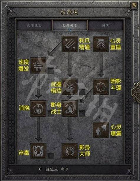暗黑破坏神2秘籍游戏截图