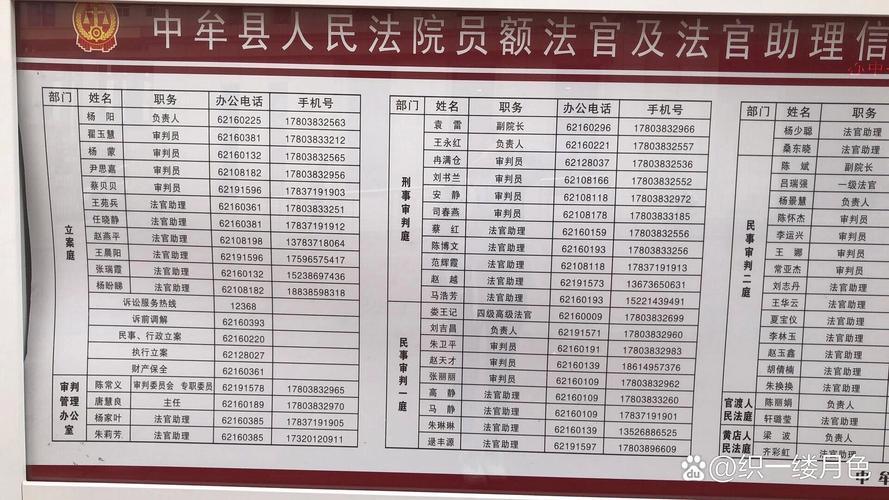 一次性投送整个通讯录