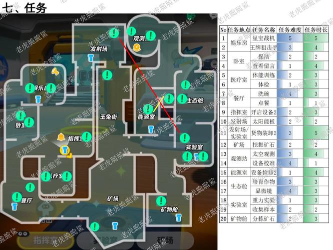 命运2月球任务在哪接缩略图
