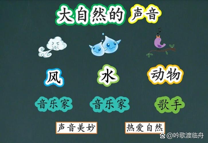 大自然的声音阅读答案三年级