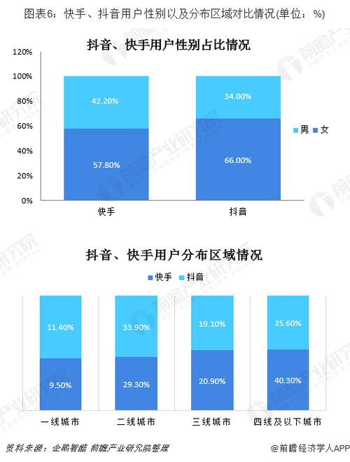 快手是日本的还是中国的
