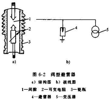 抢红包避雷器介绍