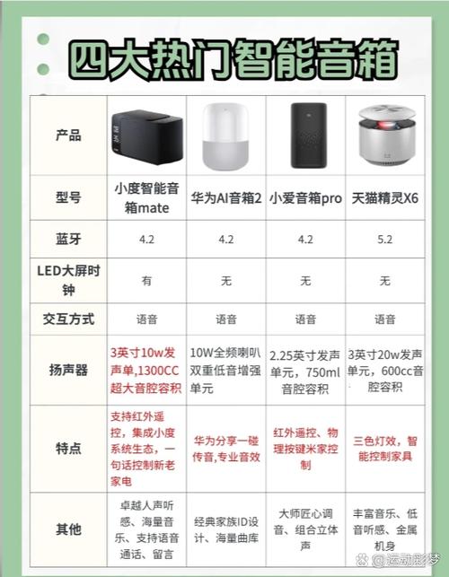 业之峰和全包圆哪个好