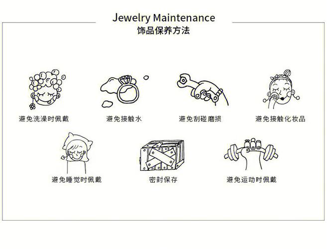 饰品分解的注意事项