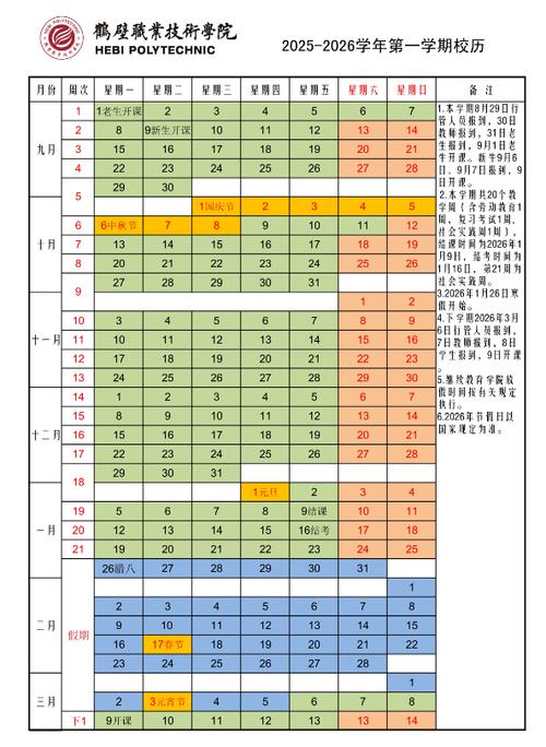 现在开学已经第几周了