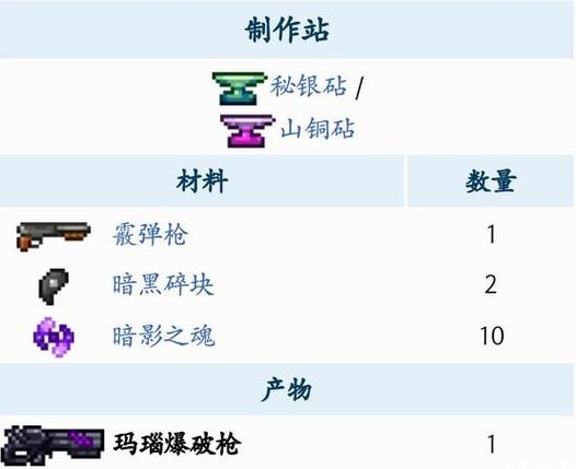 泰拉瑞亚玛瑙爆破枪怎么合成