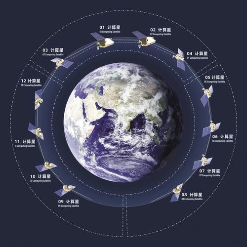 星辰数据
